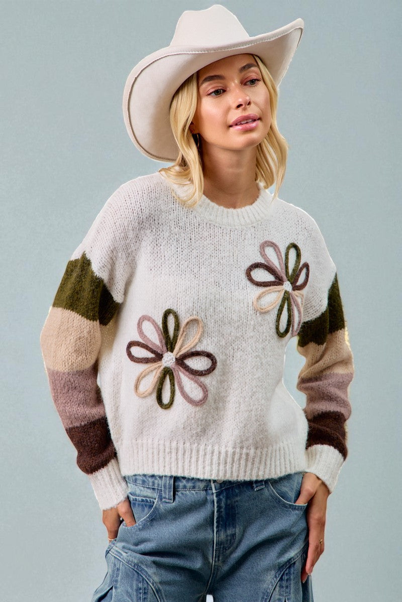Woman wearing a white sweater with flower patterns and a cowboy hat against a light gray background