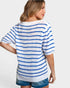 A woman shown from the back wearing a white knit sweater with horizontal blue stripes and denim shorts against a light gray studio background.