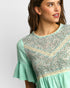Mint Floral Lace Ruffle Sleeve Top