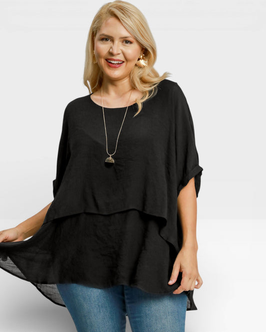 Woman wearing a black layered top and blue jeans on a white background